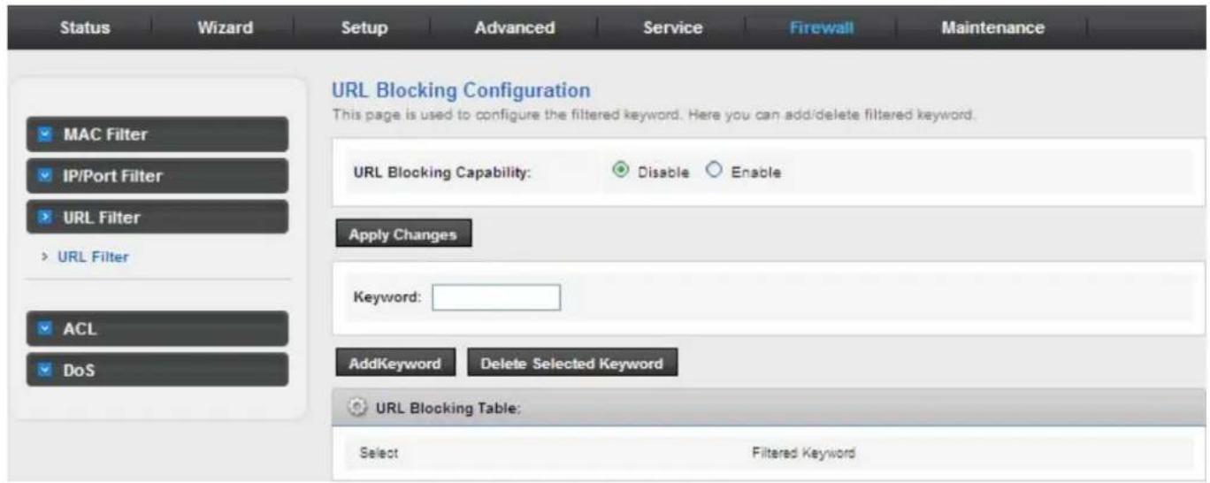 Status Wizard Setup Advanced Service Firewall Maintenance URL Blocking Configuration This page is used to configure the filtered keyword. Here you can add/delete filtered keyword. MAC Filter IP/Port Filter URL Filter URL Filter ACL DoS URL Blocking Capability: Disable Enable Apply Changes Keyword: AddKeyword Delete Selected Keyword URL Blocking Table: Select Filtered Keyword