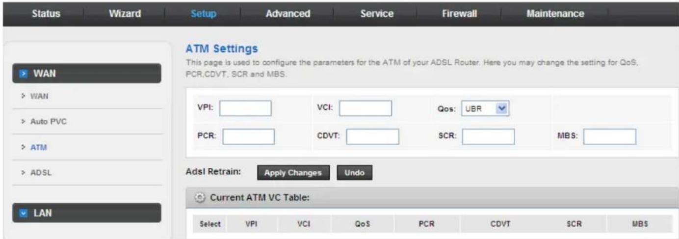 Status Wizard Setup Advanced Service Firewall Maintenance ATM Settings This page is used to configure the parameters for the ATM of your ADSL Router. Here you may change the setting for QoS. PCR,CDVT, SCR and MBS: VPI: VCI: Qos: UBR PCR: CDVT: SCR: MBS: ADSL LAN Adsl Retrain: Apply Changes Undo Current ATM VC Table: Select VPI VCI QoS PCR CDVT SCR MBS