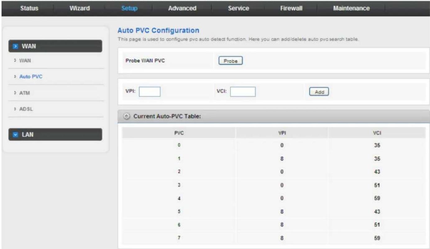 Status Wizard Setup Advanced Service Firewall Maintenance Auto PVC Configuration This page is used to configure pvc auto detect function. Here you can add/delete auto pvc search table. WAN WAN Auto PVC ATM ADSL LAN Probe WAN PVC Probe VPI: VCI: Add Current Auto-PVC Table: PVC VPI VCI 0 0 35 1 8 35 2 0 43 3 0 51 4 0 59 5 8 43 6 8 51 7 8 59