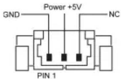 GND Power +5V NC PIN 1