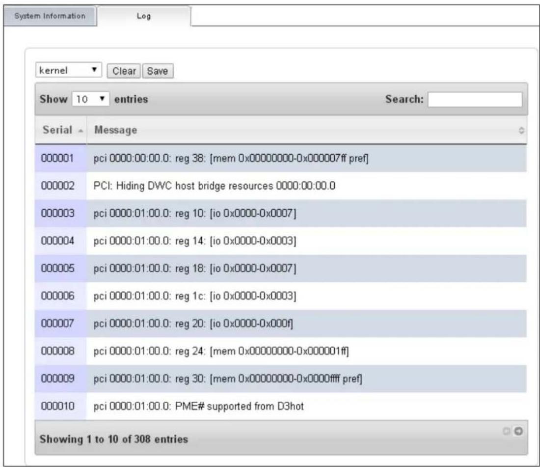kernel Clear Save Show 10 entries Search: Serial Message 000001 pci 0000:00:00.0: reg 38: [mem 0x00000000-0x000007ff pref] 000002 PCI: Hiding DWC host bridge resources 0000:00:00.0 000003 pci 0000:01:00.0: reg 10: [io 0x0000-0x0007] 000004 pci 0000:01:00.0: reg 14: [io 0x0000-0x0003] 000005 pci 0000:01:00.0: reg 18: [io 0x0000-0x0007] 000006 pci 0000:01:00.0: reg 1c: [io 0x0000-0x0003] 000007 pci 0000:01:00.0: reg 20: [io 0x0000-0x000f] 000008 pci 0000:01:00.0: reg 24: [mem 0x0000000-0x00001ff] 000009 pci 0000:01:00.0: reg 30: [mem 0x0000-1-1-1-1-1-1-1-1-1-1-1-1-1-1-1-1-1-1-1-1-1-1-1-1-1-1-1- PME# supported from D3hot Showing 1 to 10 of 38 entries