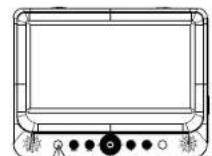 CURTIS SDVD9805 - The Use of Remote Control - 3