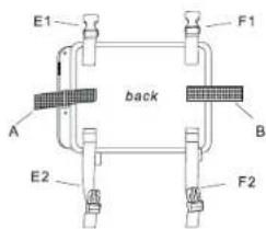 E1 F1 back A B E2 F2