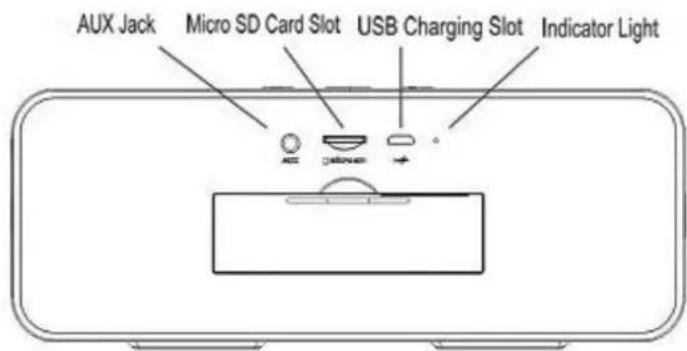 AUX Jack Micro SD Card Slot USB Charging Slot Indicator Light