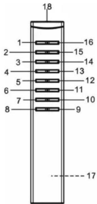 18 1 16 2 15 3 14 4 13 5 12 6 11 7 10 8 9 17