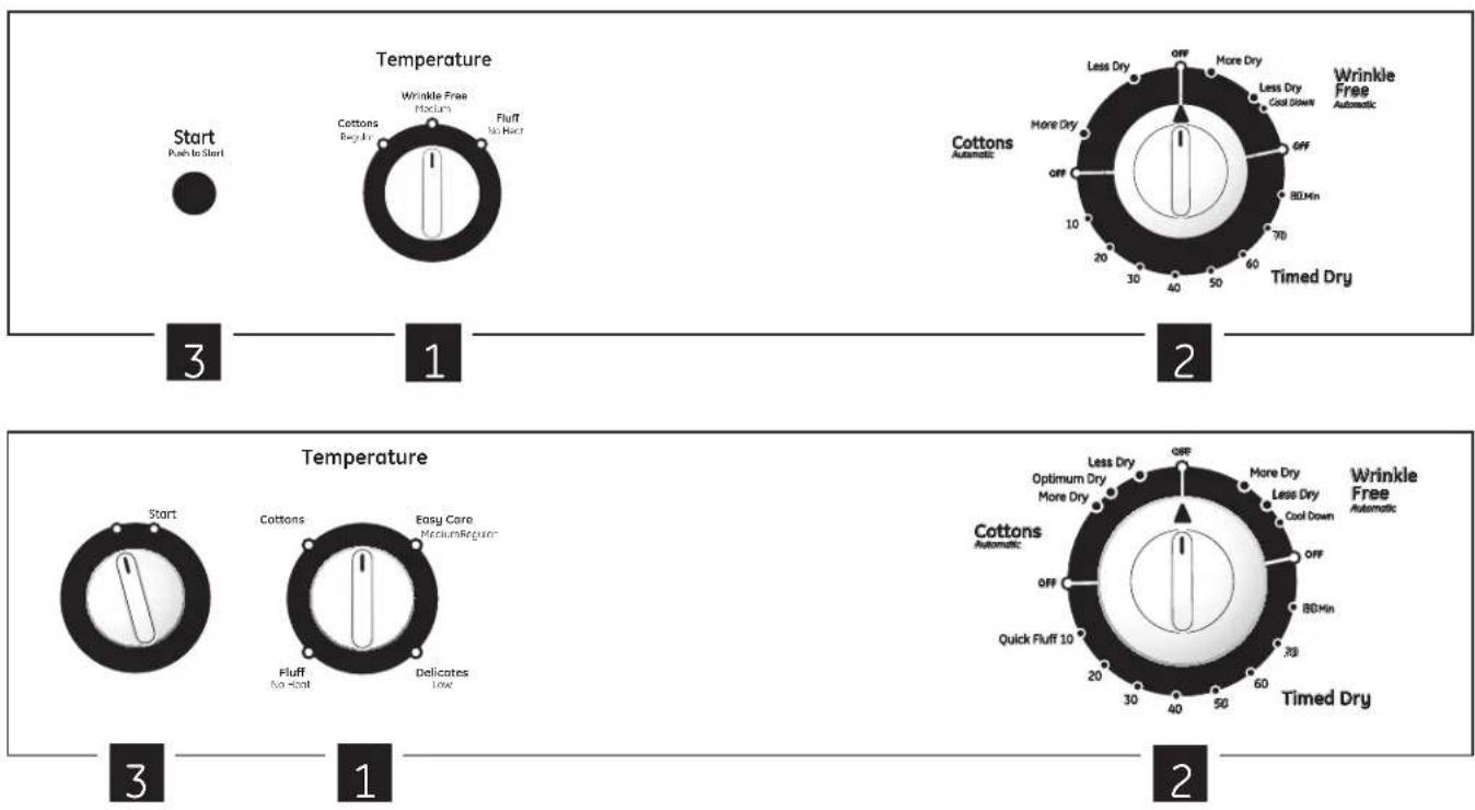 HOTPOINT HTDX100GDWW - ¡ADVERTENCIA! - 1