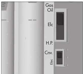 Gas Oil Elc H.P. Cnv. Elec