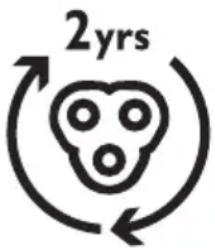 2yrs