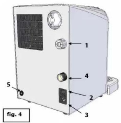 1 4 2 3 5 fig. 4