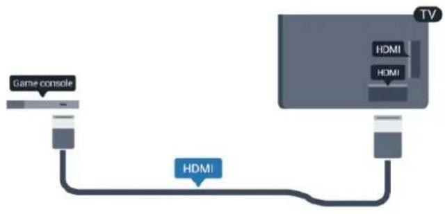 PHILIPS 58PUT8509A - HDMI - 1
