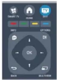 PHILIPS 58PUT8509A - การเปลี่ยนช่อง - 1