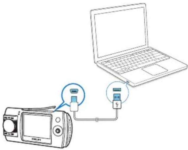 Diagram showing connection between a digital camera and a laptop, with labeled components and connections.