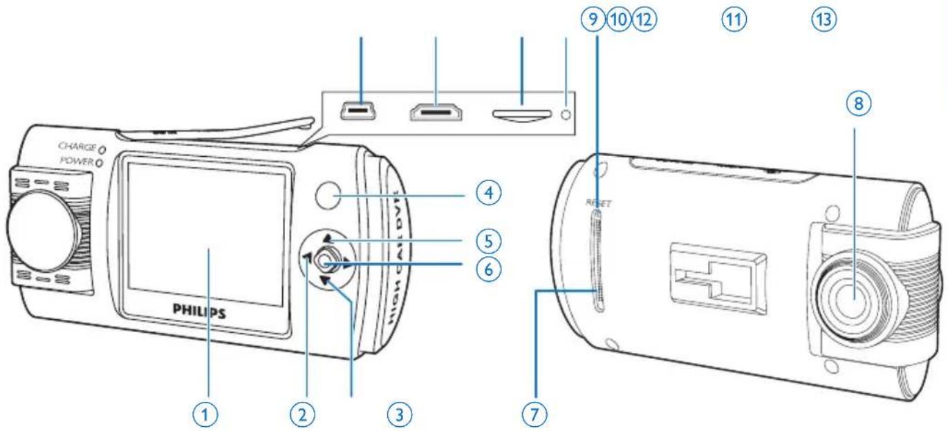 CHARGE POWER PHILIPS ① ② ③ ④ ⑤ ⑥ ⑦ ⑧ ⑨ ⑩ ⑫ ⑪ ⑬