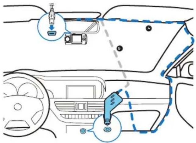 Diagram showing car interior and dashboard components with labeled parts A and B, including a close-up of a device being inserted.