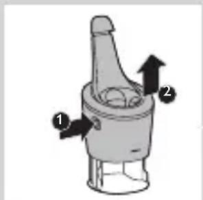 Diagram of a mechanical component with numbered parts and directional arrows indicating motion or force