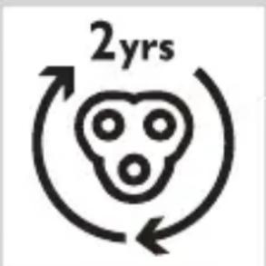 2yrs