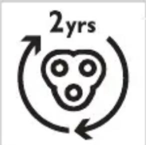2yrs