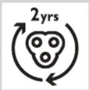 2yrs