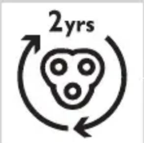 2yrs