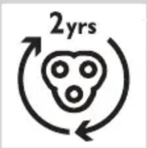 2yrs