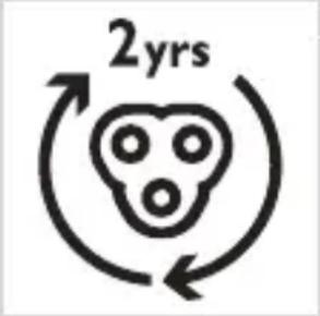 2yrs