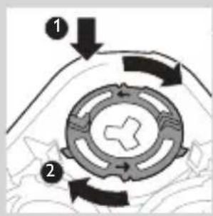 Diagram showing a circular mechanical or biological process with numbered arrows and directional arrows indicating flow or movement.