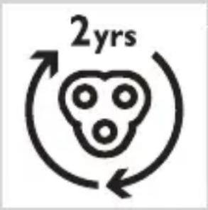2yrs
