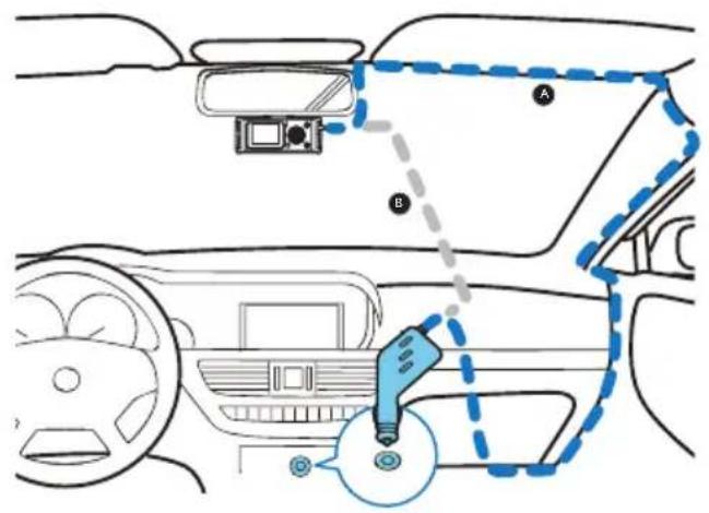 Diagram of car interior showing dashboard, steering wheel, and keyway with labeled points A and B