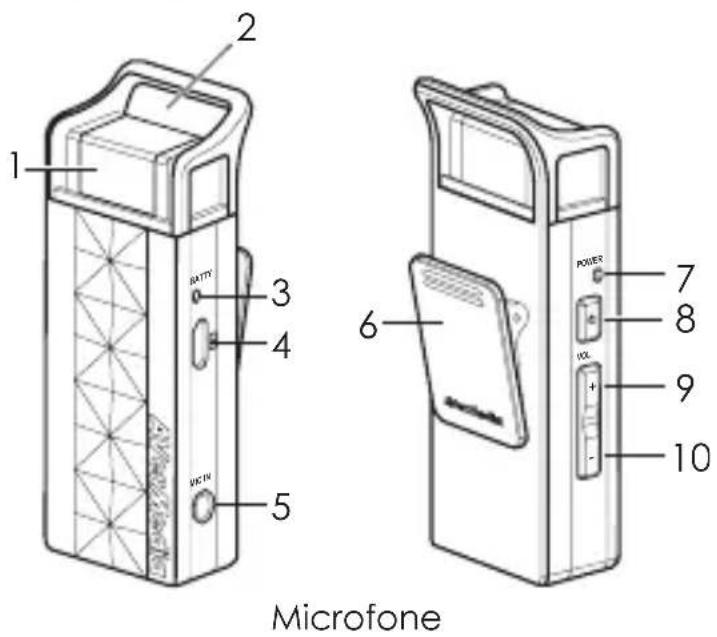 1 2 3 4 5 RATTY VICTN 6 POWER 7 8 VOL + - 9 10 Microfone