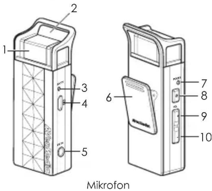 1 2 3 4 5 Mikrofon 6 POWER 7 8 VOL 9 10