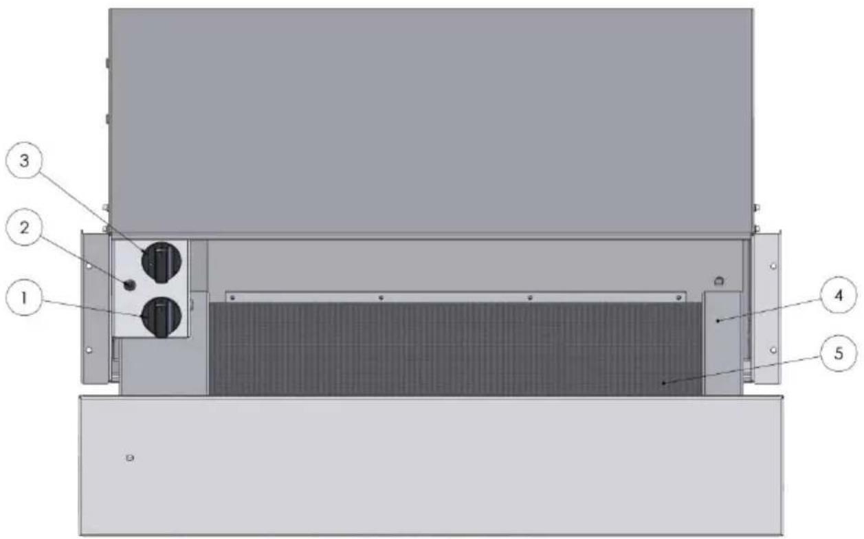Technical diagram of a device interior with numbered components labeled 1 through 5