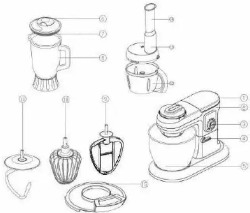 Exploded diagram of a blender with numbered parts for identification