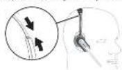 VTECH VSP500A - Position the headset - 8