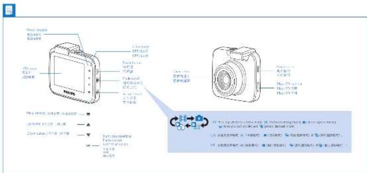 PHILIPS CVR708 - 9
