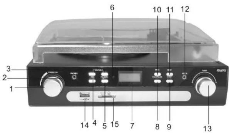 1 2 3 6 10 11 12 14 4 5 15 7 8 9 13