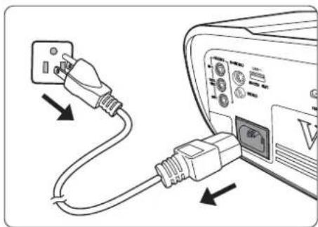 VIEWSONIC PJD7836HDL - Shutting down the projector - 1