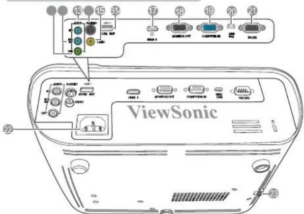 ViewSonic