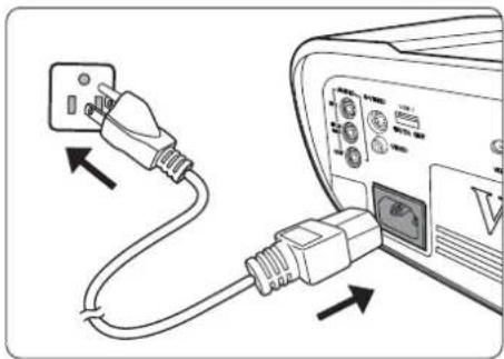 VIEWSONIC PJD7836HDL - Starting up the projector - 1