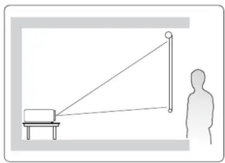 VIEWSONIC PJD7836HDL - Rear Ceiling - 1