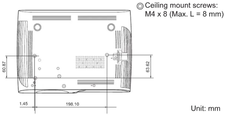 Ceiling mount screws: M4 x 8 (Max. L = 8 mm) 60.87 63.62 1.45 198.10 Unit: mm