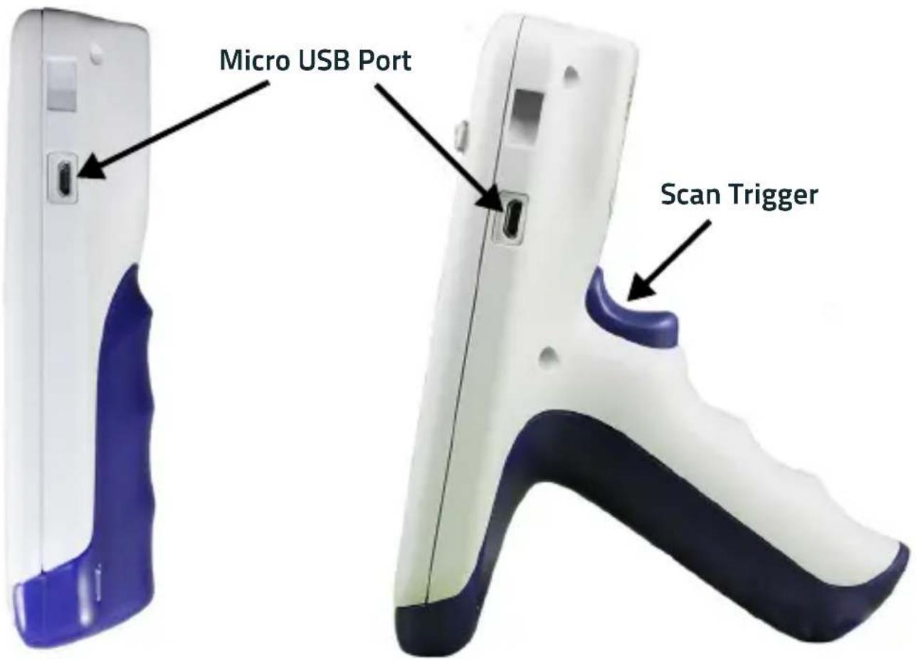 Micro USB Port Scan Trigger