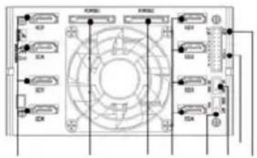Diagram of a device rear panel with labeled ports and connectors, showing internal components like CPU, memory, and I/O pins.