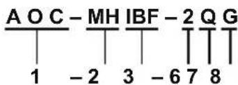 A O C - M H I B F - 2 Q G 1 - 2 3 - 6 7 8