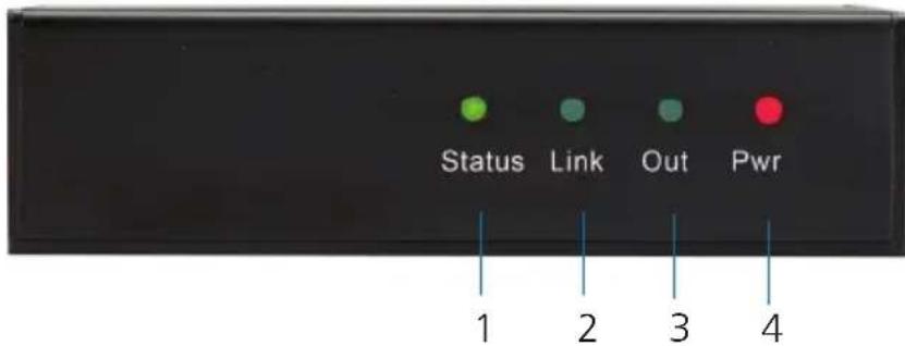 Status Link Out Pwr 1 2 3 4