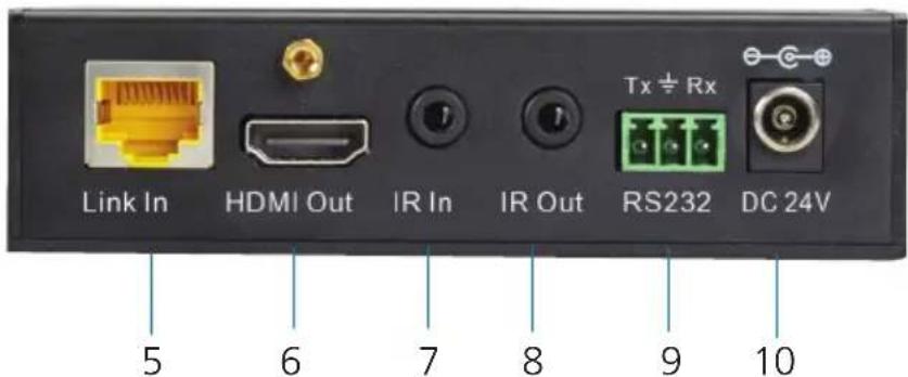 Link In HDMI Out IR In IR Out Tx ÷ Rx RS232 DC 24V 5 6 7 8 9 10