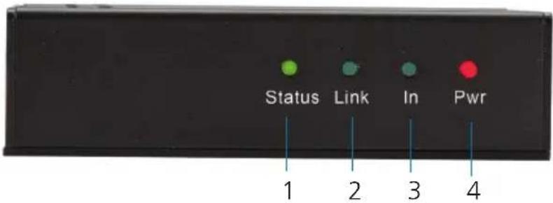Status Link In Pwr 1 2 3 4