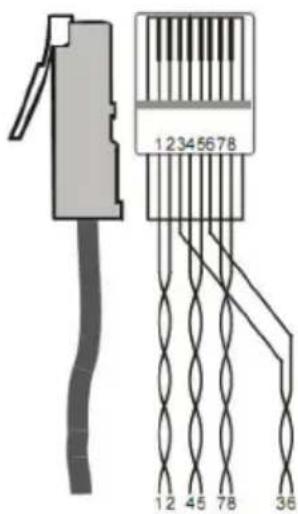 12345678 12 45 78 36