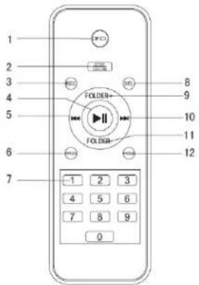 1 2 3 4 5 6 7 FOLDER FOLDER 8 9 10 11 12 -1 2 3 4 5 6 7 8 9 0