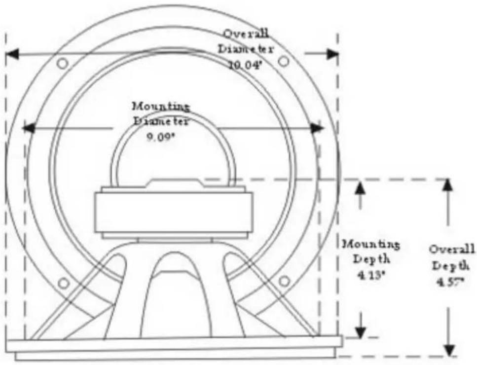 Overall Diameter 10.04" Mounting Diameter 9.09" Mounting Depth 4.13" Overall Depth 4.57"