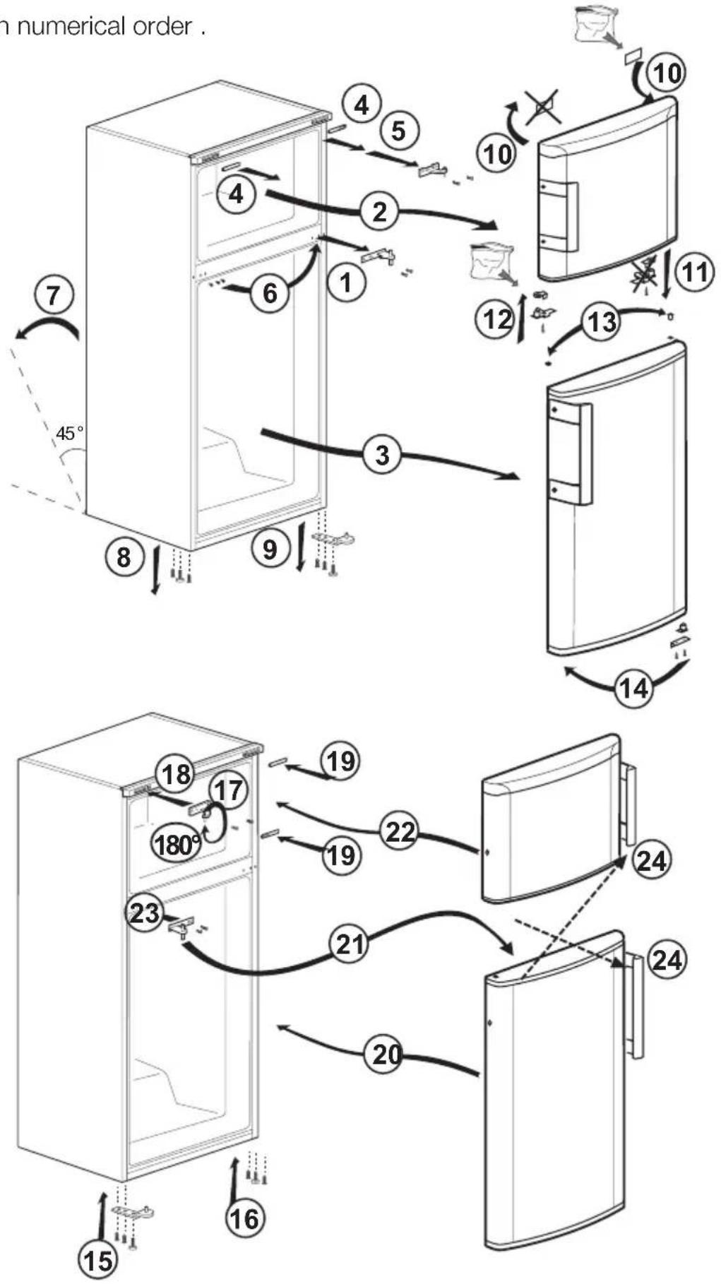 BEKO RDNT270I50VZP - Reversing the doors - 1